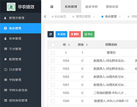大学二级单位目标管理与绩效考核管理系统2021.12-2021.1